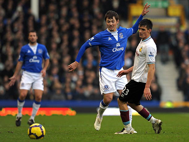 年亚洲杯上 年亚洲杯上